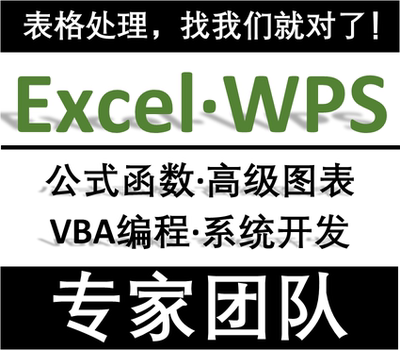 EXCEL表格制作WPS智能表多维表在线多人协作自动汇总JS宏物品领用