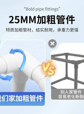 BESSN鱼缸过滤箱周转箱支架滴流盒器鱼池塘水循环系统上滤过滤