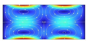 comsol有限元仿真代做指导流体传热电磁声光电多物理场耦合