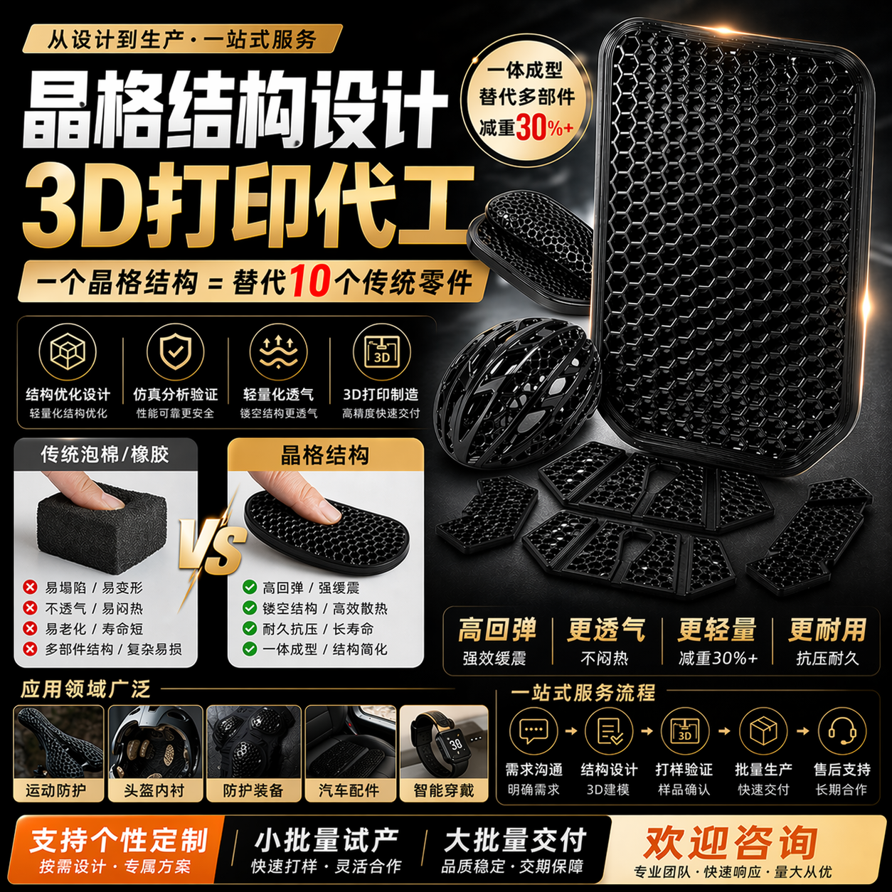 弹性体橡胶光固化打样代工3d打印服务缓冲减震晶格结构件定制