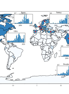 python GIS 定制化地图  matplotlib