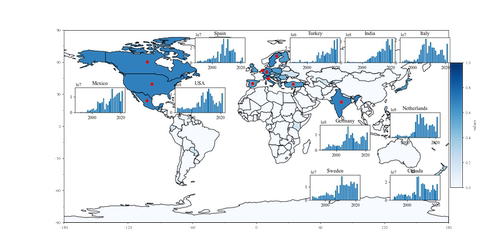 python GIS 定制化地图  matplotlib