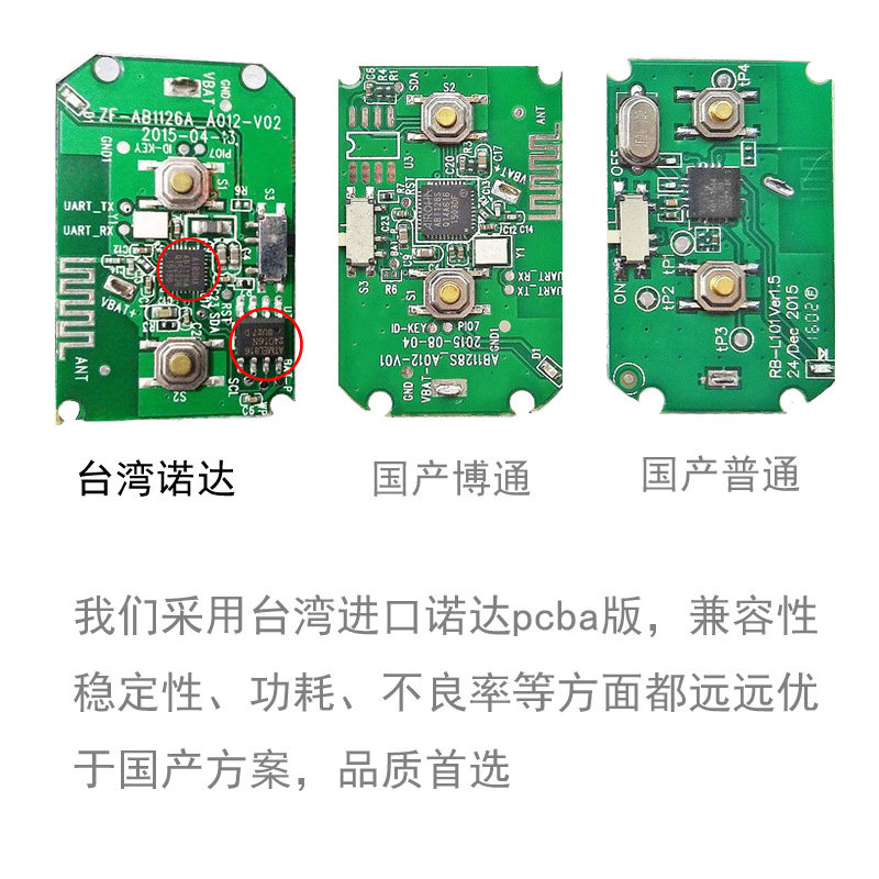 Télécommande pour téléphone portable - Ref 302942 Image 3