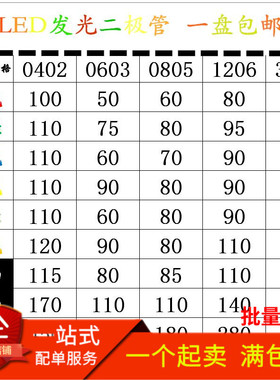 0603 0805 1206 0402 3528贴片LED发光二极管高亮红蓝黄蓝绿紫色