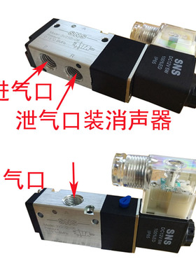 SNS VALVE 电磁阀 MODEL 3V110-06 3V210-08 3V310-10 3V410-15