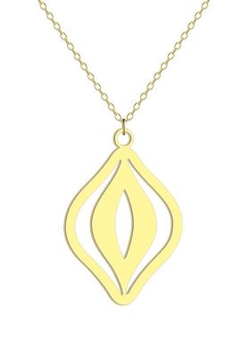 不锈钢女性阴道吊坠项链 女权阴户吊坠项链珠宝礼物饰品