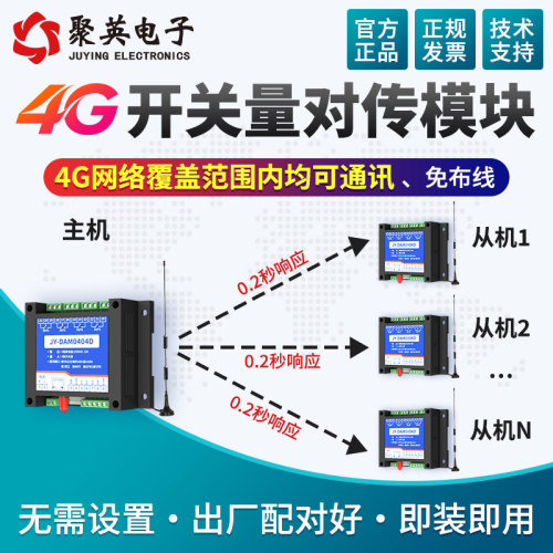 聚英4G开关量对传远程遥控控制器