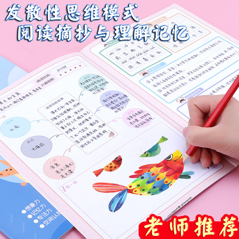 思维导图阅读小学生摘记读书笔记