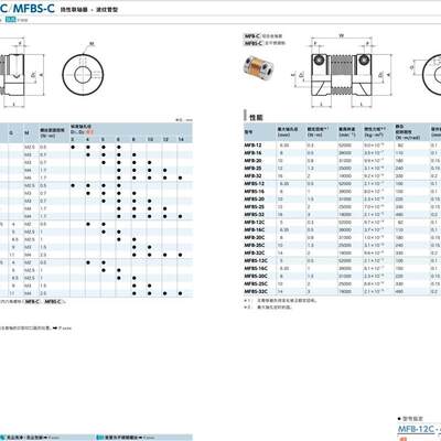 议价联轴器MFB-12-[ ]-[ ]原装正品