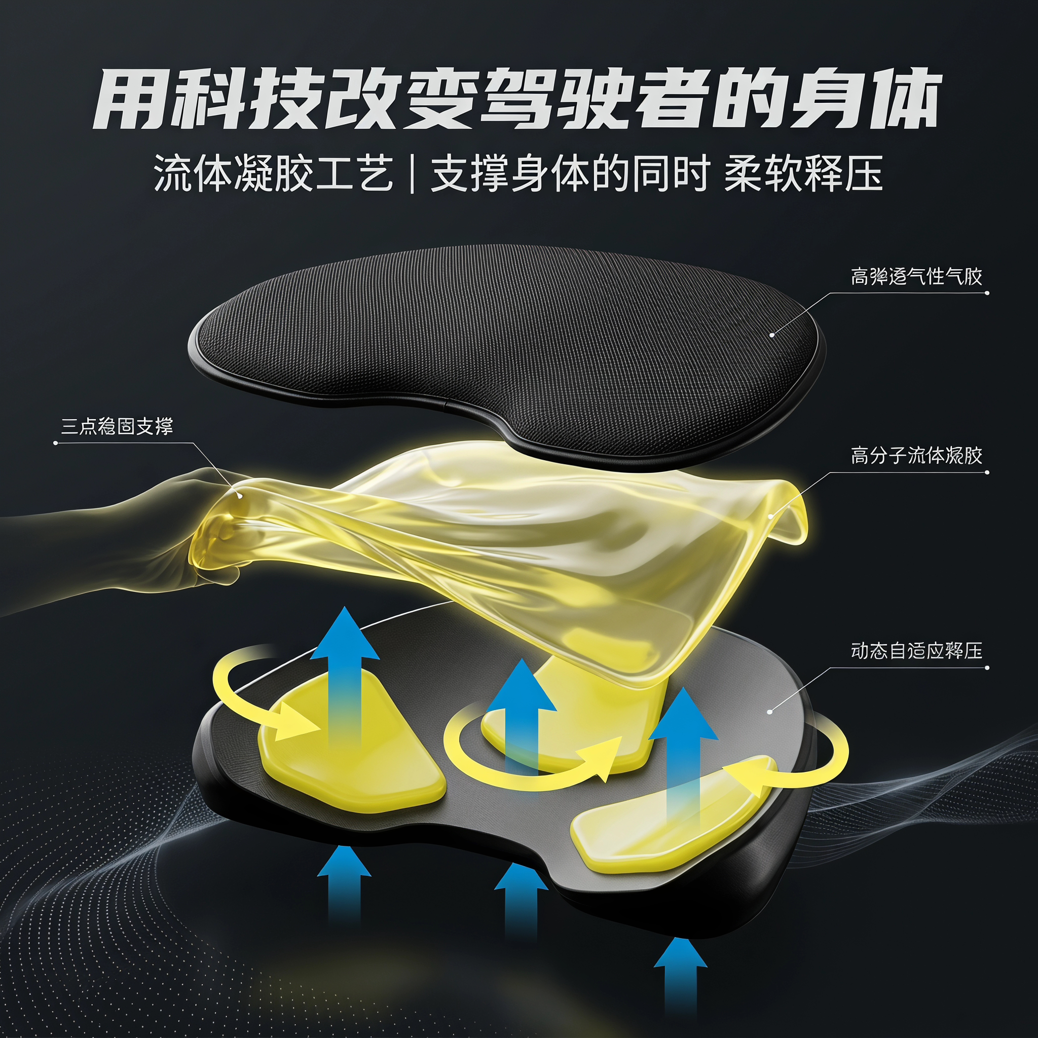 驾享汽车腰靠凝胶支撑护腰靠垫