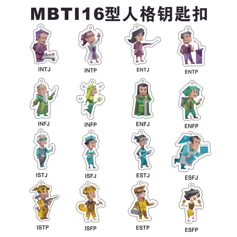 mbti16型人格钥匙扣周边亚克力小画家挂件书包挂件情侣挂件礼物