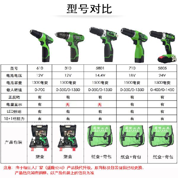 绿巨人充电手电钻12V14V18V24F锂电钻电池充电器裸机头配件