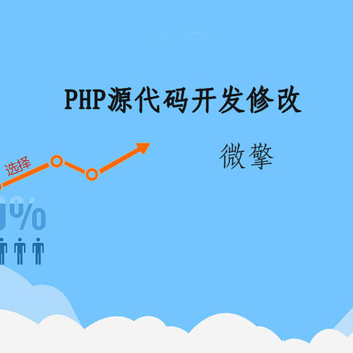 crmeb 人人商城 tpshop 禾匠商城 订制 ecshop 二开