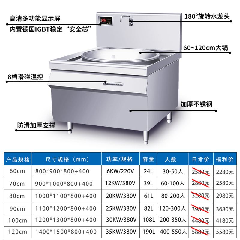 【品牌推荐】商用不锈钢大锅灶