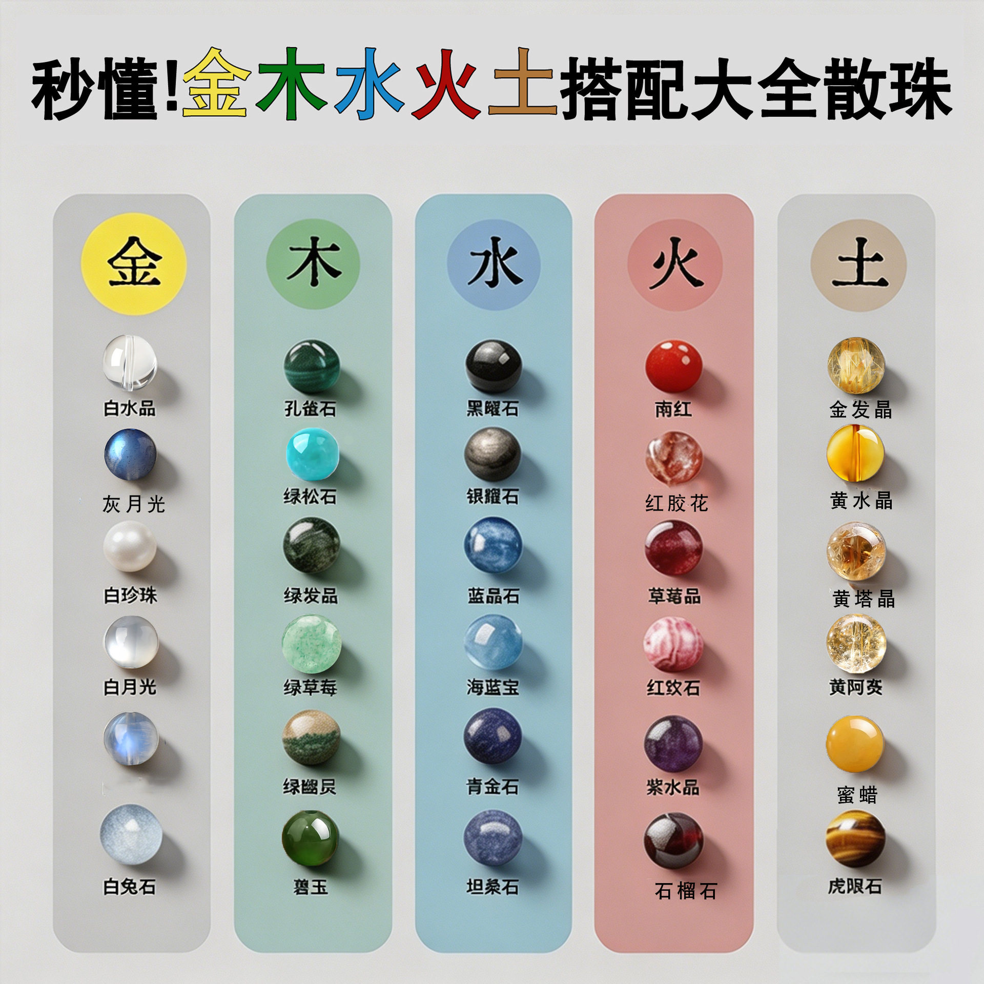 天然和田玉金发晶海蓝宝白水晶散珠串珠diy材料五行手串珠子配件