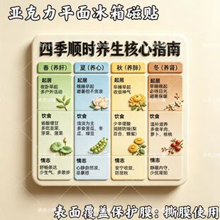 新款中式顺时养生磁吸冰箱贴五脏六腑调养指南居家养生提醒装饰礼