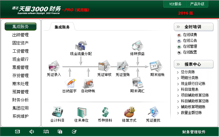 速达天耀财务pro软件集成账务出纳固定资产期末处理预算永久用