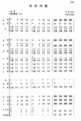 花好月圆喜洋洋金蛇狂舞翻身的日子彩云追月弹拨也合奏简谱总谱
