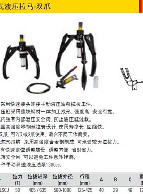 史丹利 分体式液压拉马SHP-50T-LSCJ长短双爪50吨带手动液压油泵