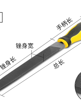 波斯扁/方/半圆锉细/粗齿 五件套锉刀BS501201 202 ...BS508152