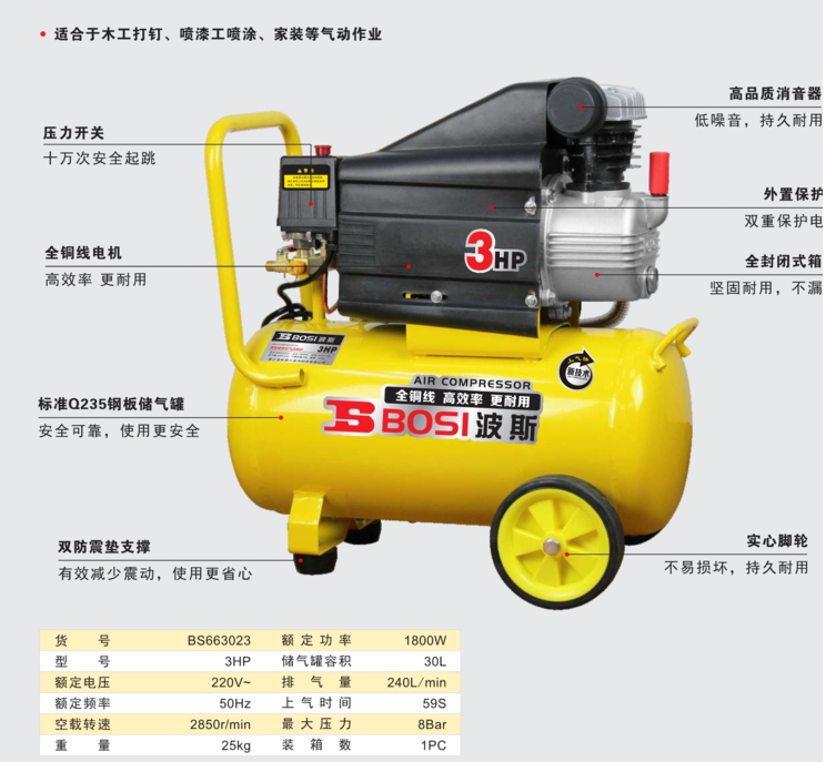 波斯 直联空压机1800/2000W BS663023 BS663025