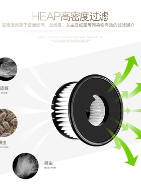 Seebest视贝除螨仪吸尘器P8 N8原装过滤芯滤网 3个装6个装