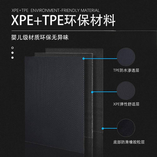 适用银河ex5右舵脚垫xpe+tpe地毯宝腾eMAS7内饰配件右驾耐磨防水