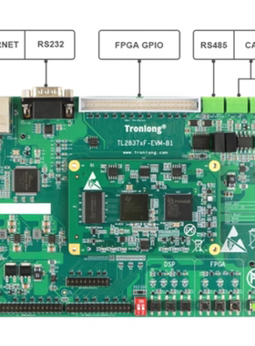 SOM-TL28377D-200-8MN4MD-I-A3 的底板TL2837x-EasyEVM-A3