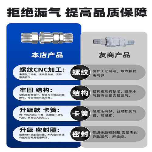 c式自锁快速接头气动快插快拧吹尘枪气泵接头配件空压机气管sp/pp
