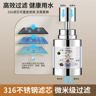 厨房洗菜盆水龙头过滤器嘴自来水防溅延伸净化净水器家用