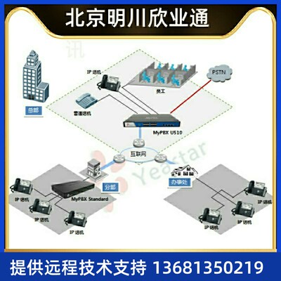 arsteYBd厦门IM语nP01网