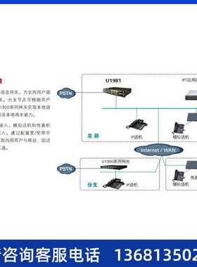 高价eSpace U1981 交流主机(含1 SCU,1 MTU)华为程控交换机IP