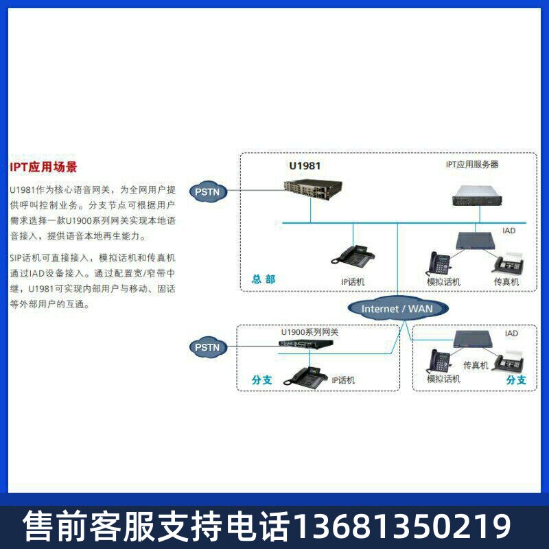 高价eSpace U1981 交流主机(含1 SCU,1 MTU)华为程控交换机IP
