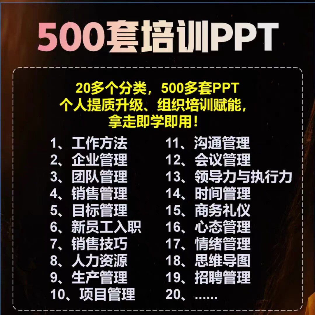 2023年新版500套企业内训培训课程PPT 职场员工管理公司培训课件