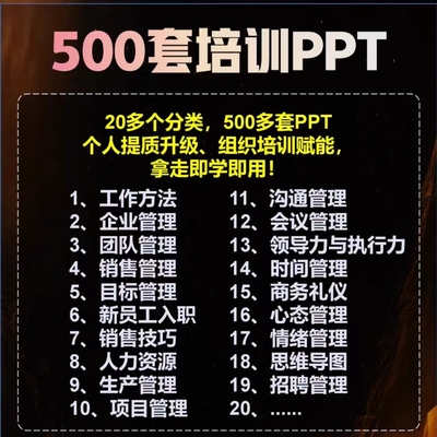 2023年新版500套企业内训培训课程PPT 职场员工管理公司培训课件