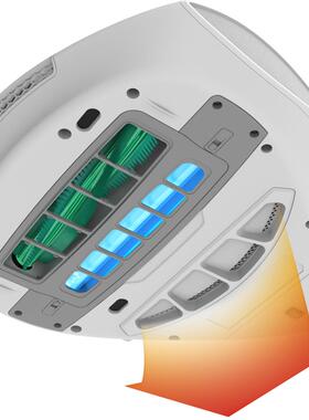 Raycop瑞卡富除螨吸尘紫外线除螨杀菌床褥净化吸尘器热风RP/RS3