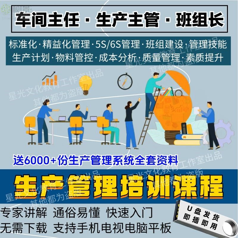 车间生产管理教学视频课程加密U盘车间主任生产主管班组长现场6S