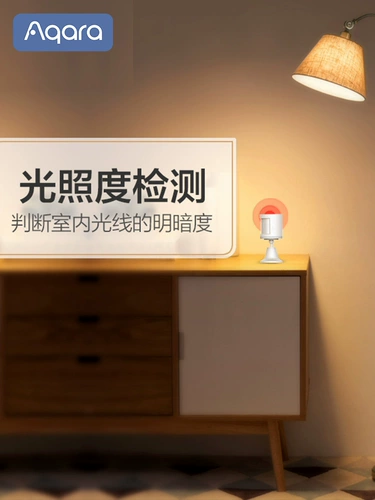 Aqara Зеленый рис Lianchuang Human Sensor E1 Инфракрас введите в приложение Mijia Homekit интеллектуальная индукция