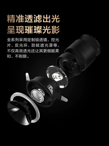 Зеленый рис Lianchuang Smart Discut Light T High Rendence ссылается