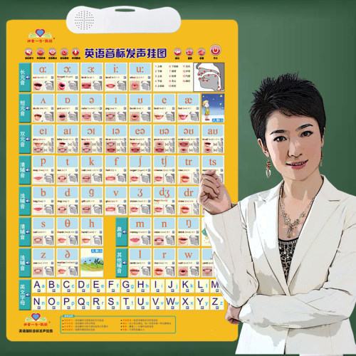 小学初一48英语国际音标有声挂图