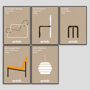 装 个性 饰画 ART设计师艺术海报Artek家具灯具设计包豪斯风格 MILE
