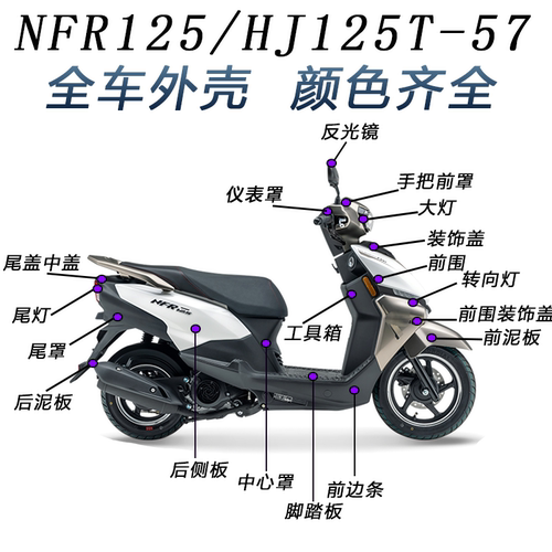 NFR125HJ125T-57/57A全车外壳