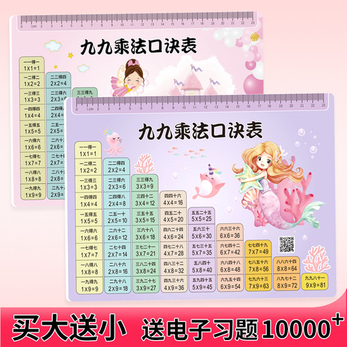 【热销】九九乘除法口诀表卡片