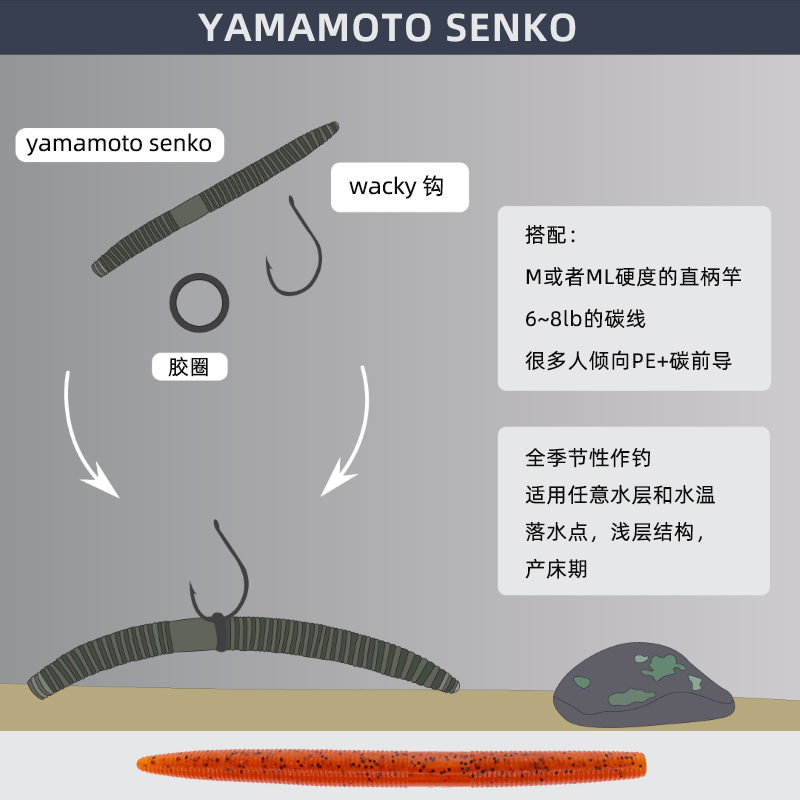 YAMAMOTO 3寸SENKO 高比重面条虫 软饵德州Wack