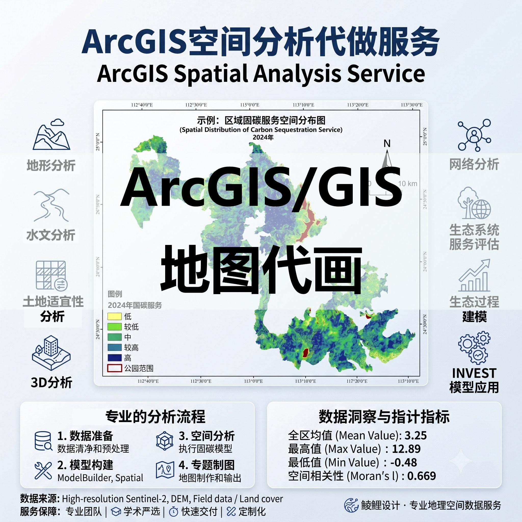 GIS代做/ArcGIS代做/Arcmap制图/ArcGIS空间分析/GIS数据/地图 - 实物图