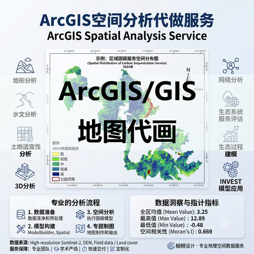 GIS代做/ArcGIS代做/Arcmap制图/ArcGIS空间分析/GIS数据/地图