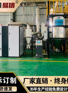 转轮分子干筛除湿保温机800系风量150ED-800+E0KG下吹式大型除湿