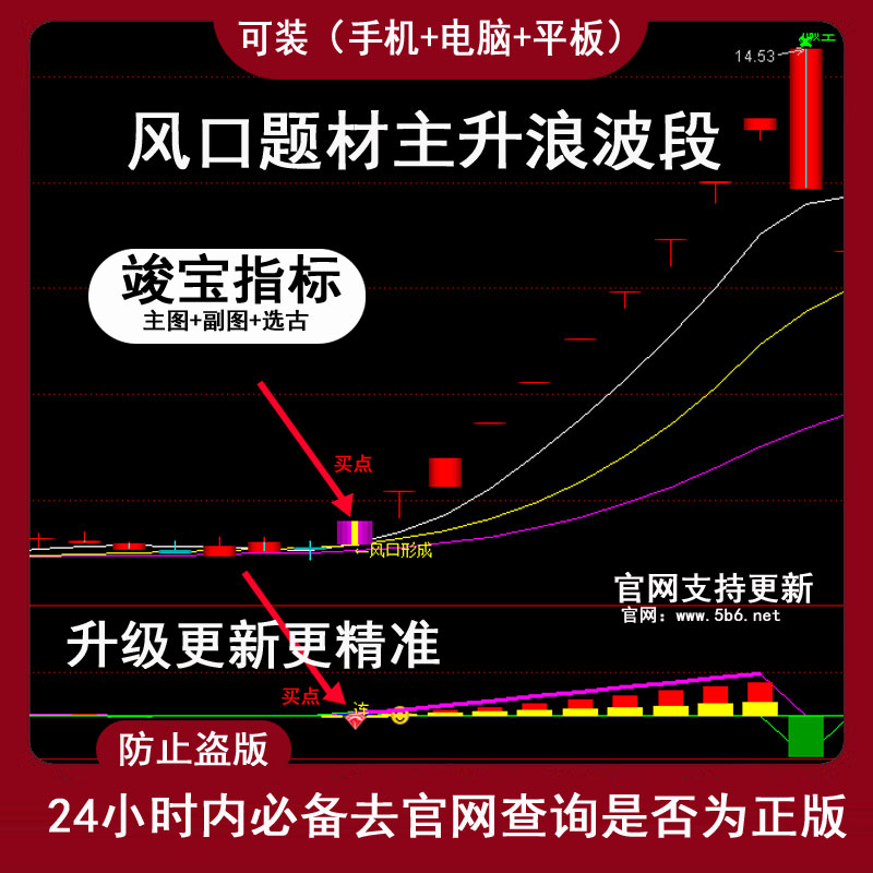 三步擒龙指标公式风口题材主升浪波段量化擒龙炒股票主力资金监控