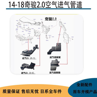 适用2014-2020款奇骏2.0空气进气管道扰流板谐振箱消音壶风口软管