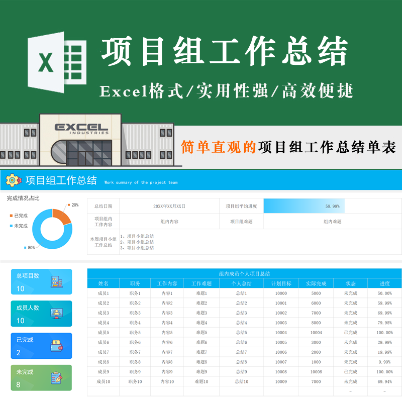 简单项目组工作复盘总结表软件开发工程实施经理计划推进管理模板